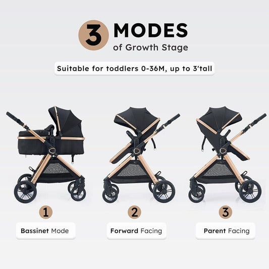 3-in-1 Foldable Pet Stroller For Small Dogs And Cats, Detachable Carrier With Storage Basket, 4 Wheels Dog Travel Carrier